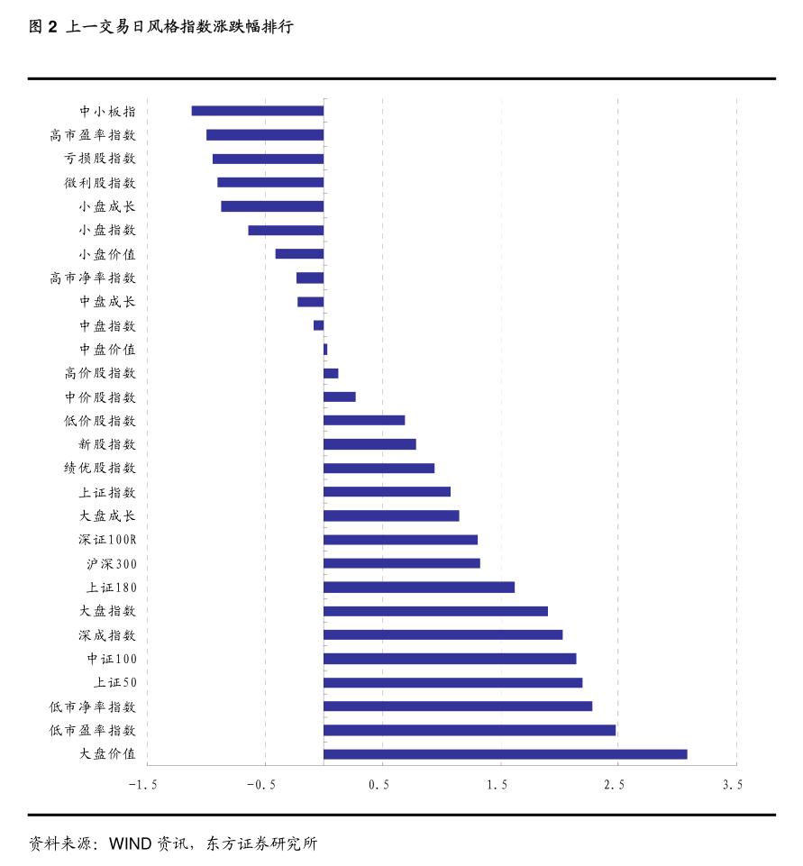 【ESG动态】MONGOL MINING（00975.HK）华证指数ESG最新评级CCC，行业排名第24