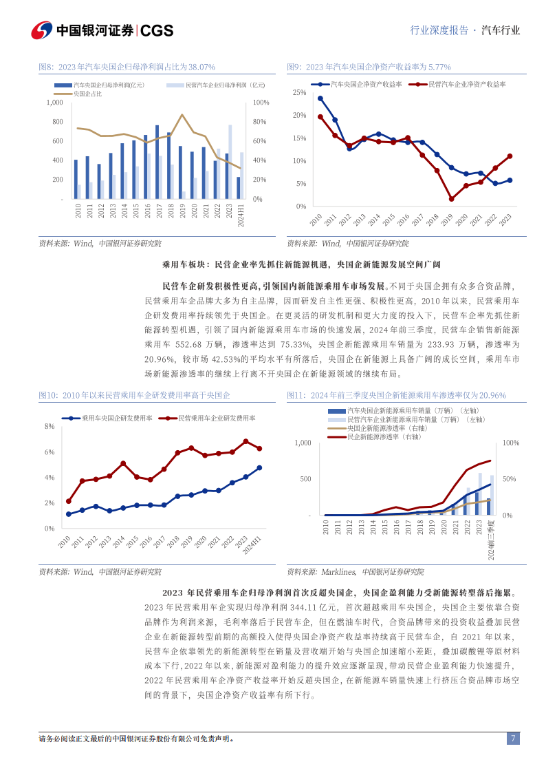 银河证券：央国企新能源销量有望进入快速增长阶段，有望推动企业价值重估
