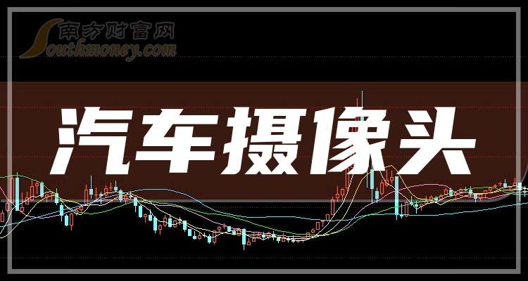 191只个股连续上涨5个交易日及以上