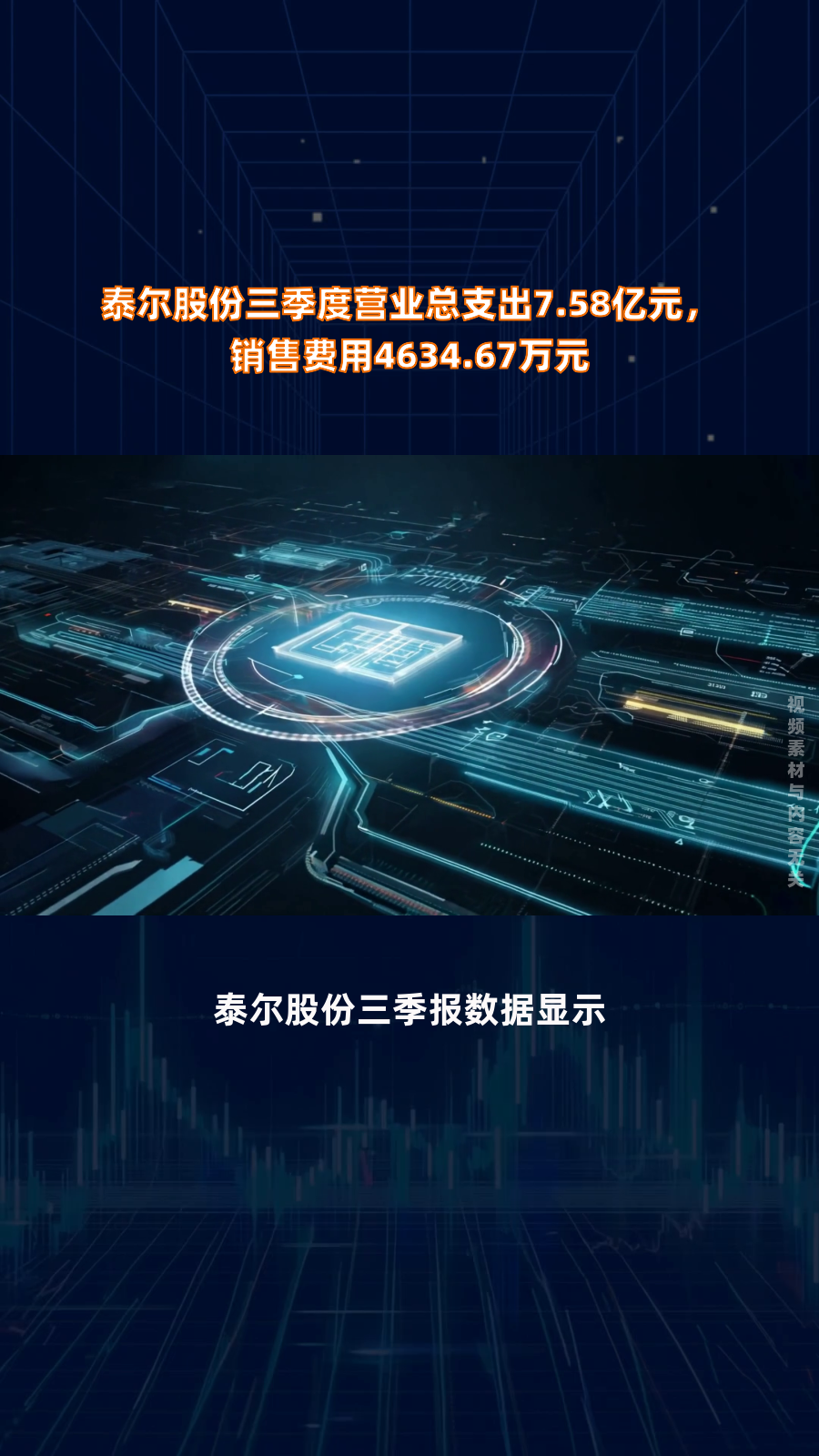 泰尔股份演绎“地天板”走势