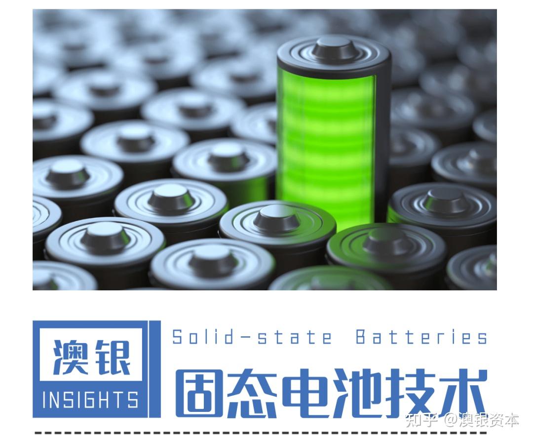 12月5日黑猫股份涨停分析：新能源汽车，固态电池，锂电池概念热股