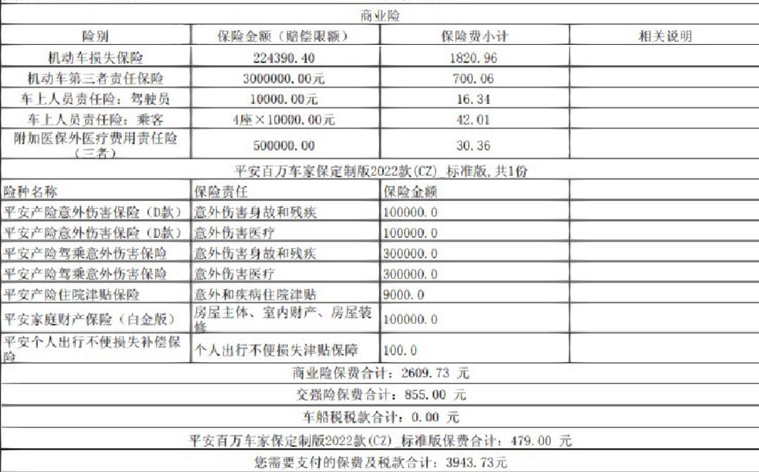 拥有“如意行”驾乘险，出行更顺畅！,人保护你周全_酒吧连锁经营行业投资风险及政策分析