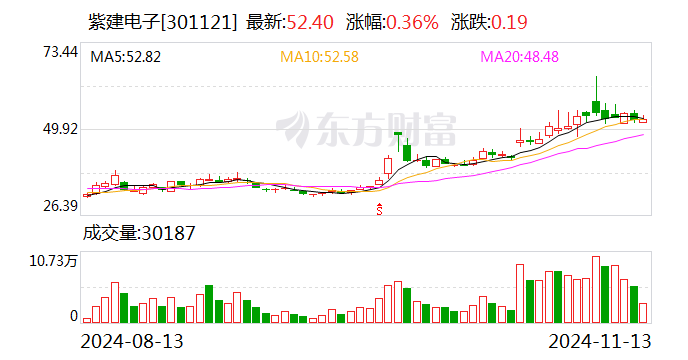 中集车辆获得实用新型专利授权：“平行度检具”