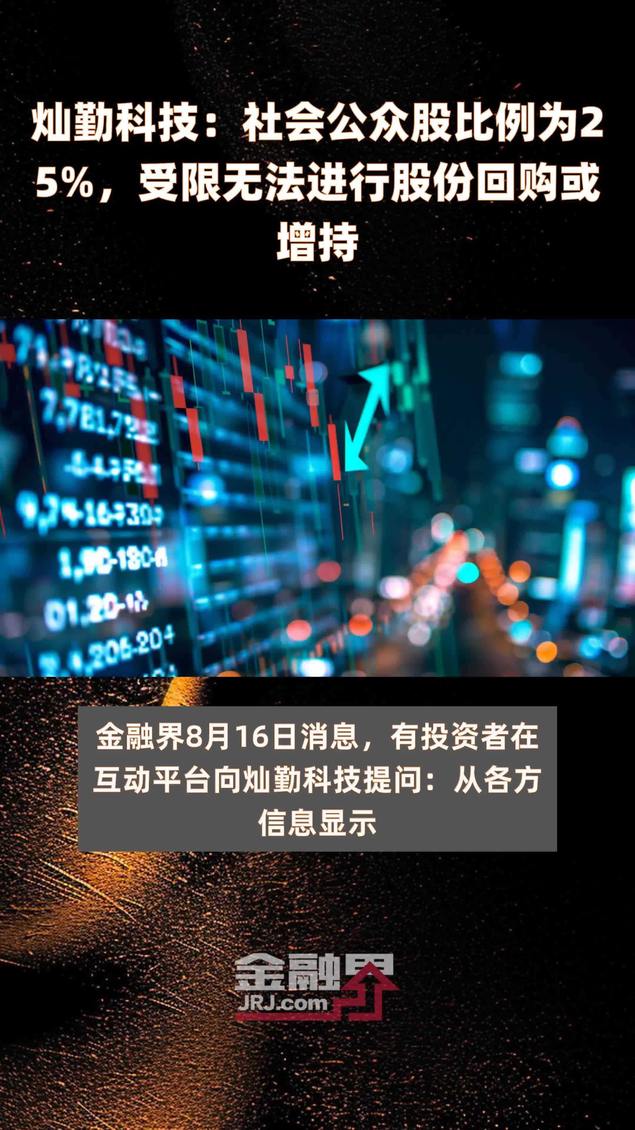 回购增持贷监管细则优化 禁止性事项明确