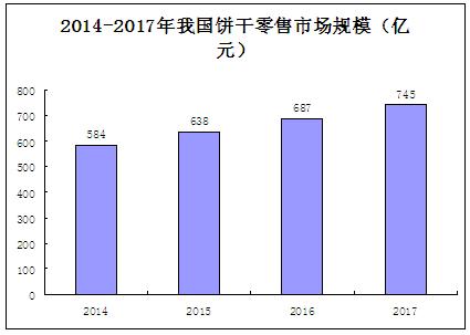 2025典当行业市场发展现状及竞争格局、未来趋势分析_保险有温度,人保车险