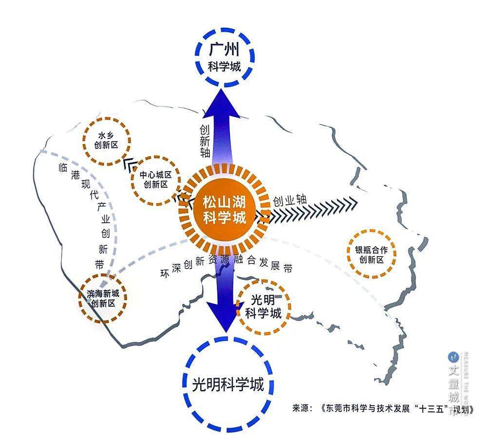 新时代中国调研行之看区域·大湾区篇｜粤港澳大湾区大科学装置密集进入运营期