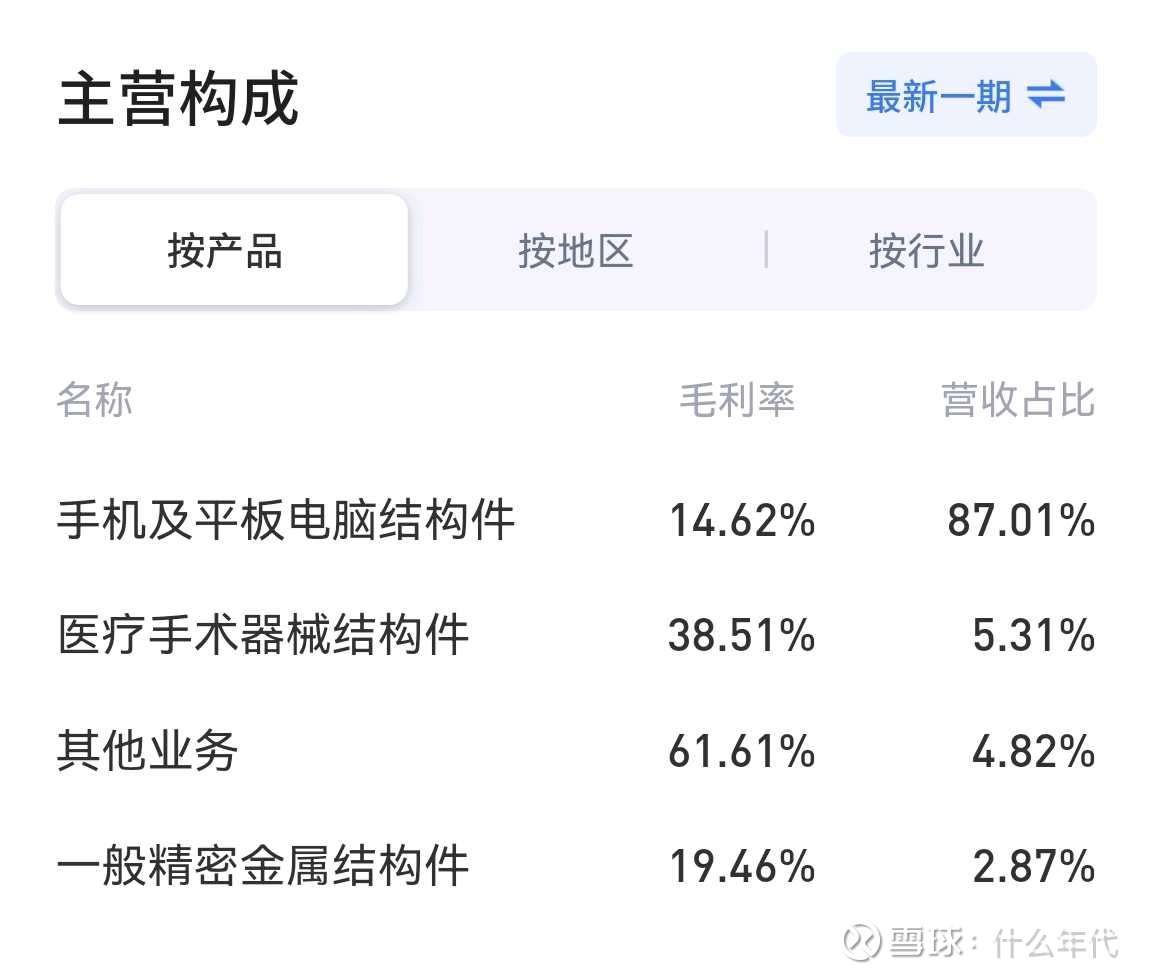 科森科技获得发明专利授权：“用于电子笔杆加工的刀柄和刀粒机构”