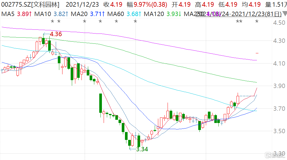 凌云光拟定增募资不超7.85亿元 收购JAI 100%股权