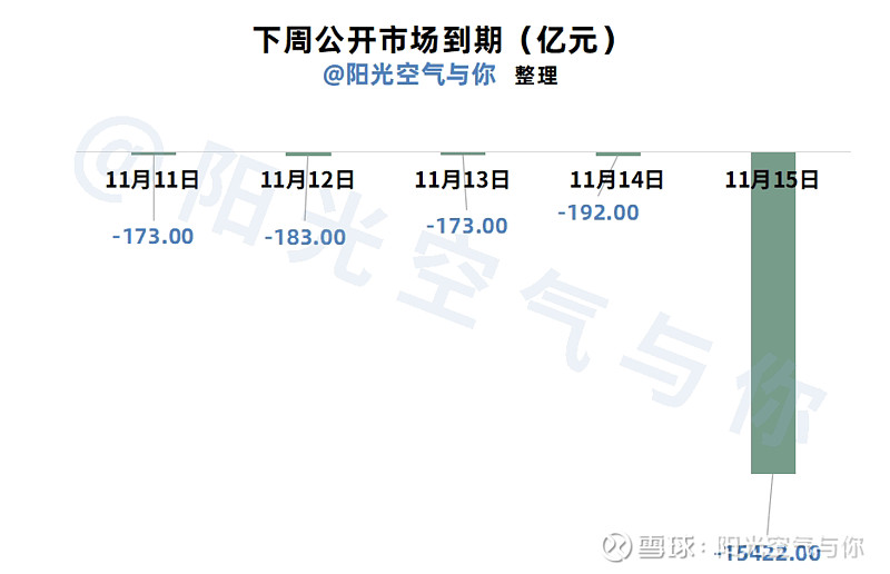 【下周看点】11月CPI、PPI数据将公布 2只新股将发行