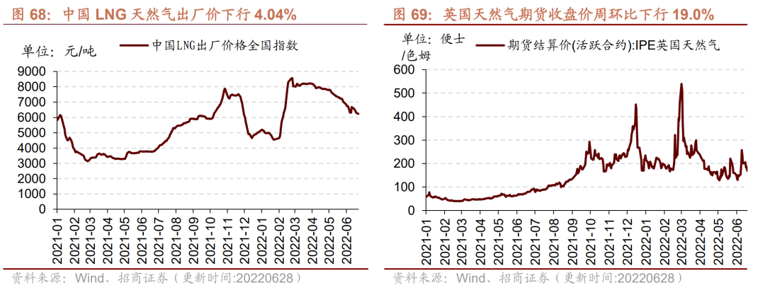 煤炭龙头出手，拟157亿重磅收购！