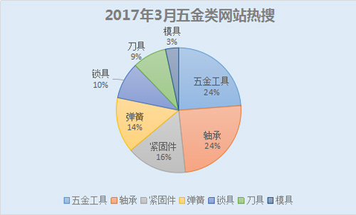 保险有温度,人保服务_2025电力电子行业发展分析与未来投资前景预测