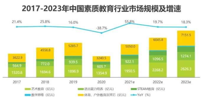 保险有温度,人保服务_2025电力电子行业发展分析与未来投资前景预测