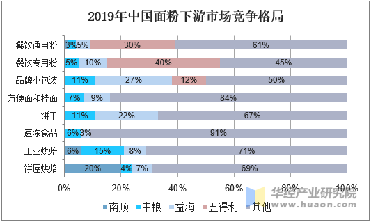 建筑节能材料市场前景预测及投资价值评估、竞争格局产业链分析_人保车险,人保护你周全