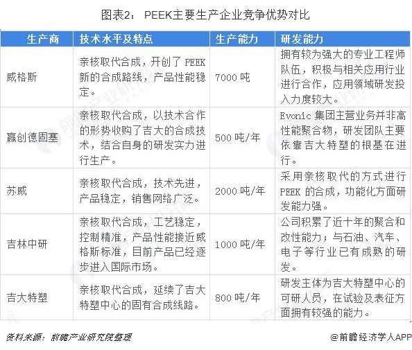 建筑节能材料市场前景预测及投资价值评估、竞争格局产业链分析_人保车险,人保护你周全