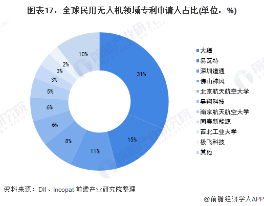 人保车险,人保护你周全_酒店餐饮行业深度调研及投资机会分析、发展趋势市场竞争格局