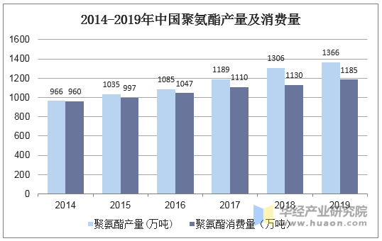 2025牛肝菌行业发展现状及供需格局、进出口市场分析_人保服务 ,人保护你周全