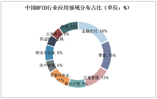 人保车险,人保护你周全_酒店餐饮行业深度调研及投资机会分析、发展趋势市场竞争格局