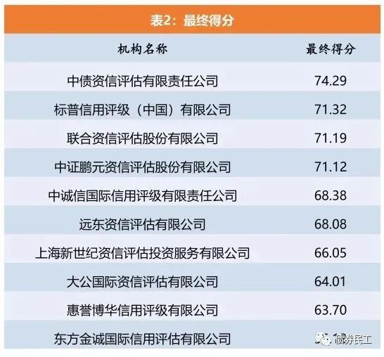 持续打造具有大资管优势的特色协会 上海资产管理协会第一届理事会选举贾飙为第二任会长