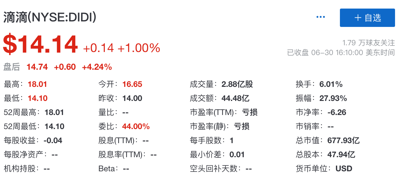 澳元兑美元日内涨幅扩大至1%