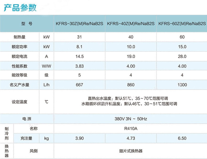 格力电器获得实用新型专利授权：“制冰机”