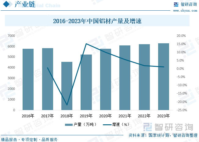 保险有温度,人保有温度_2025年粉末冶金行业产业链结构及前景预测