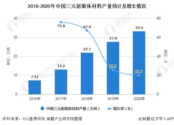 2025基站天线产业发展现状及整体市场规模、竞争格局分析_保险有温度,人保有温度