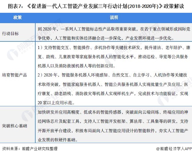 人保车险   品牌优势——快速了解燃油汽车车险,人保护你周全_2025装配机器人产业链上下游发展现状及竞争格局分析