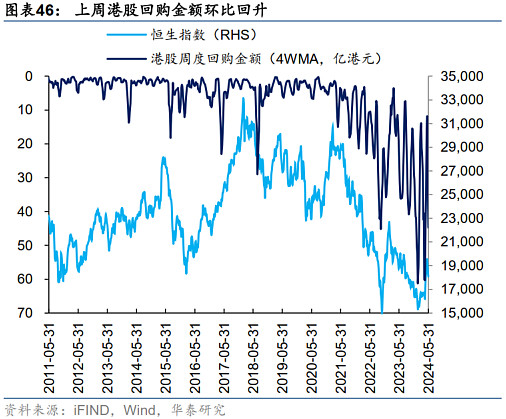 【ETF观察】12月11日风格策略ETF净流入6.57亿元
