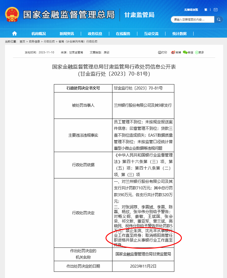 西安银行“漏洞百出”：“财报乌龙”风波未消，支行行长又遭禁业