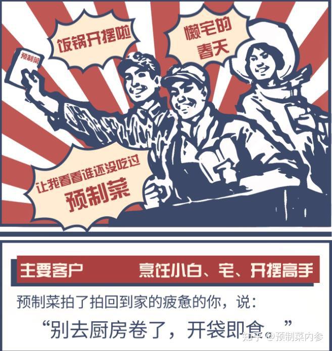 12月12日海欣食品涨停分析：食品，地摊经济，预制菜概念热股