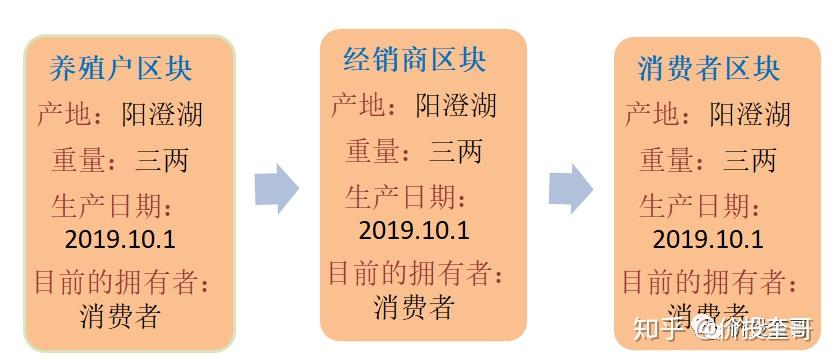 12月12日达华智能涨停分析：量子通信，区块链，华为鸿蒙概念热股