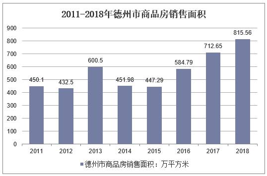 2025年苯酚行业供需分析及前景预测_人保财险 ,人保护你周全