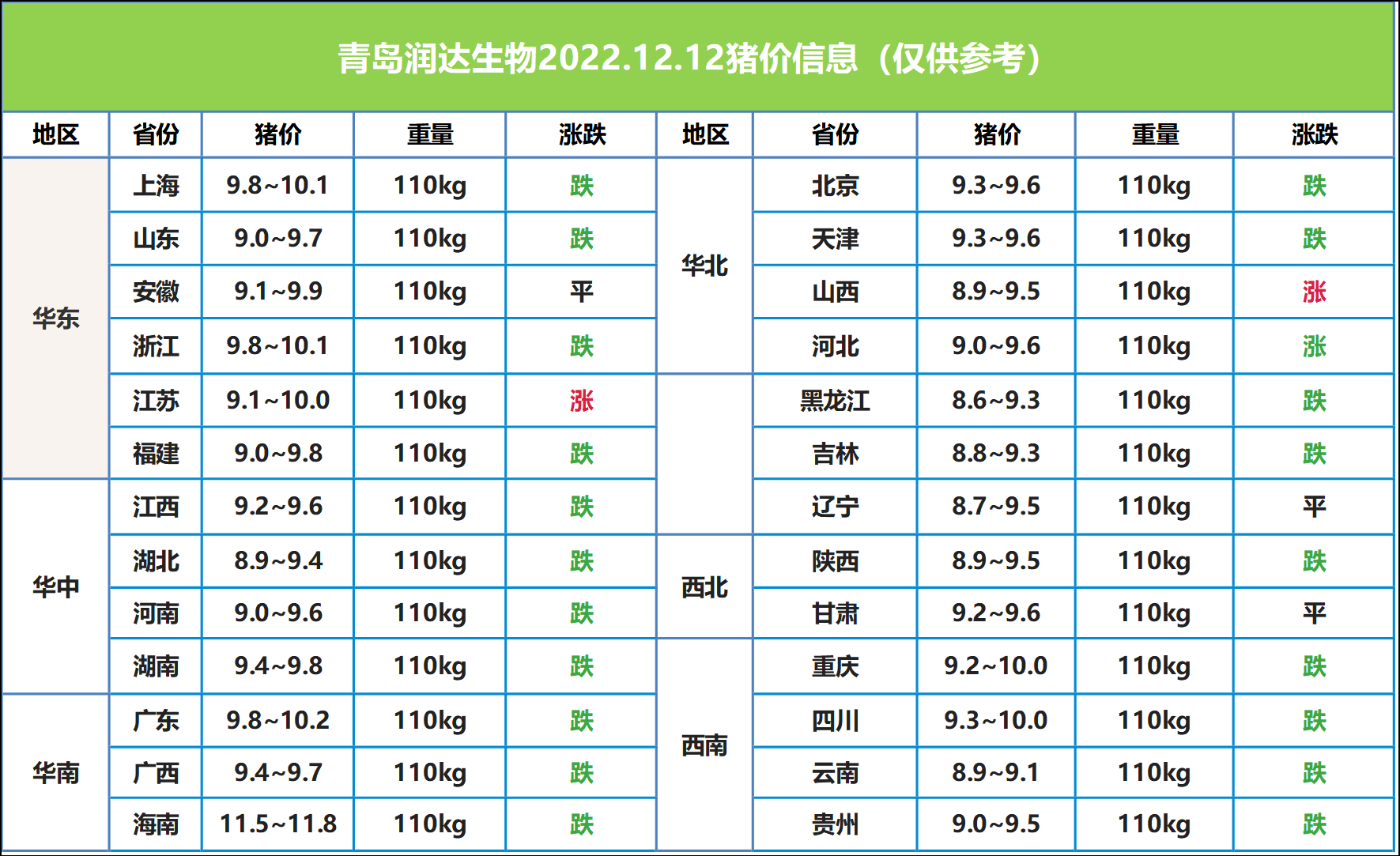 （2024年12月13日）今日玉米期货和美玉米最新价格查询