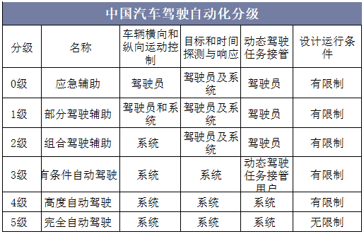 人保伴您前行,人保护你周全_2025年服装检验检测行业前景预测及投资分析