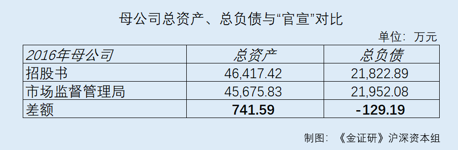 注意！宸展光电将于12月30日召开股东大会