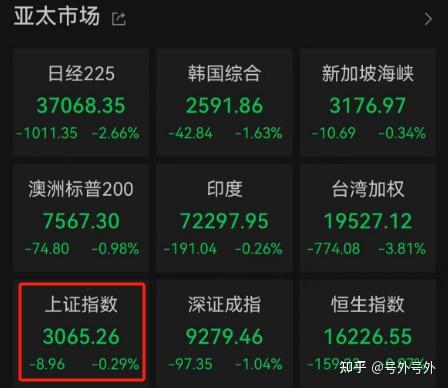 刚刚，重磅发声！房地产市场出现积极变化，政策新提法背后有很高含金量……信息量很大