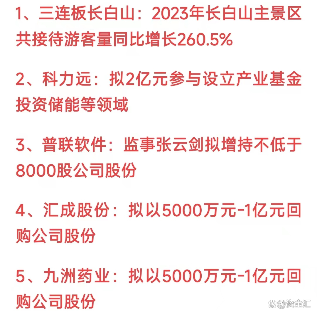 刚刚，5家公司发布利空公告！