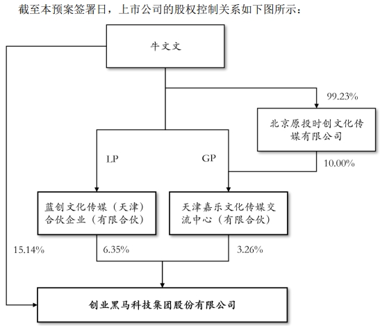 佳源服务复牌大涨43%