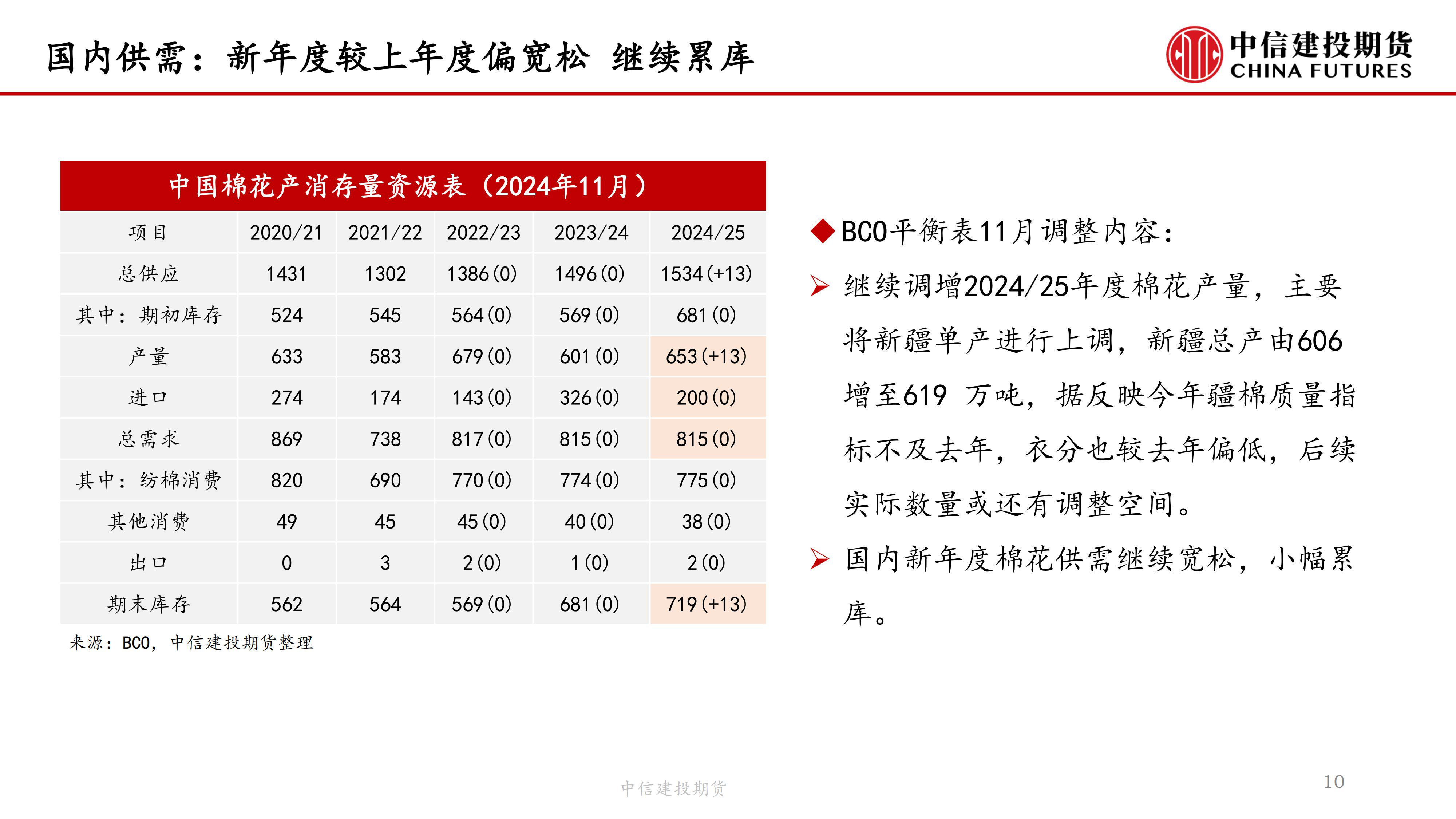 （2024年12月17日）今日棉花期货价格最新价格查询
