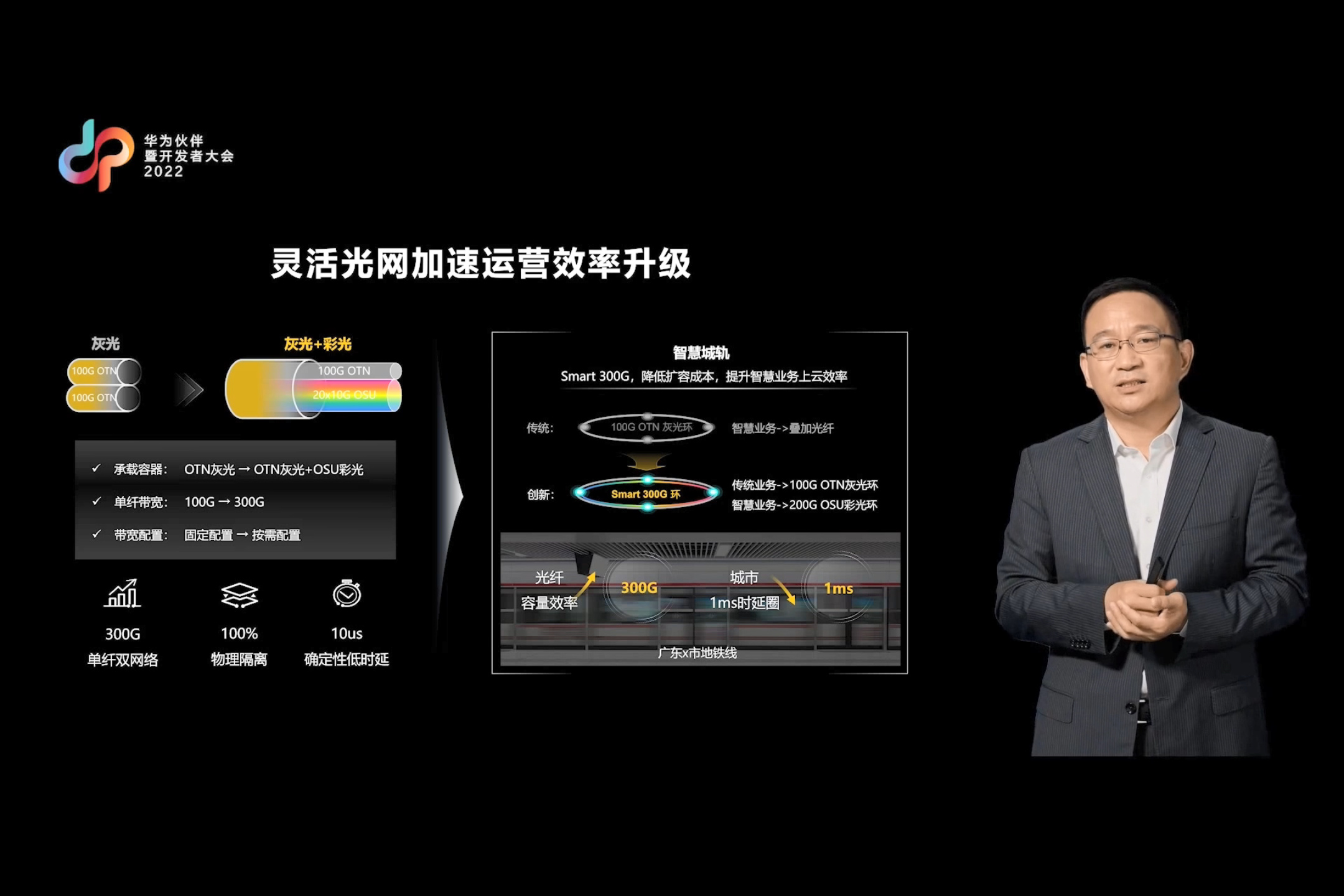 12月17日瑞斯康达涨停分析：F5G，光通信，光纤概念概念热股