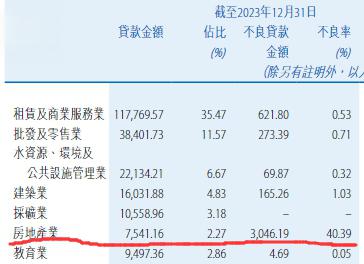 阳光保险“难脱险”：6.95亿股权冻结“疑云”未消，业绩分化压力加剧