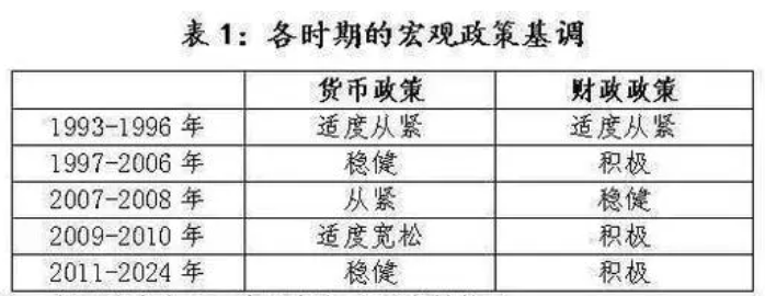 深夜利好！A股突发，减半收取！