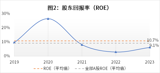 诺邦股份12月17日龙虎榜数据