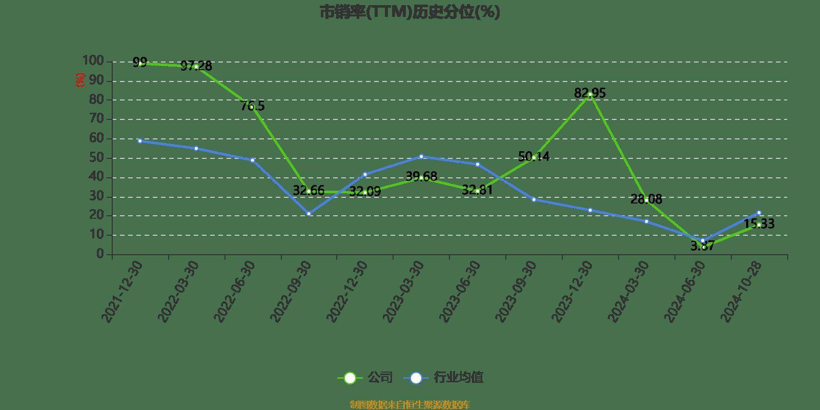 注意！粤万年青将于2025年1月3日召开股东大会