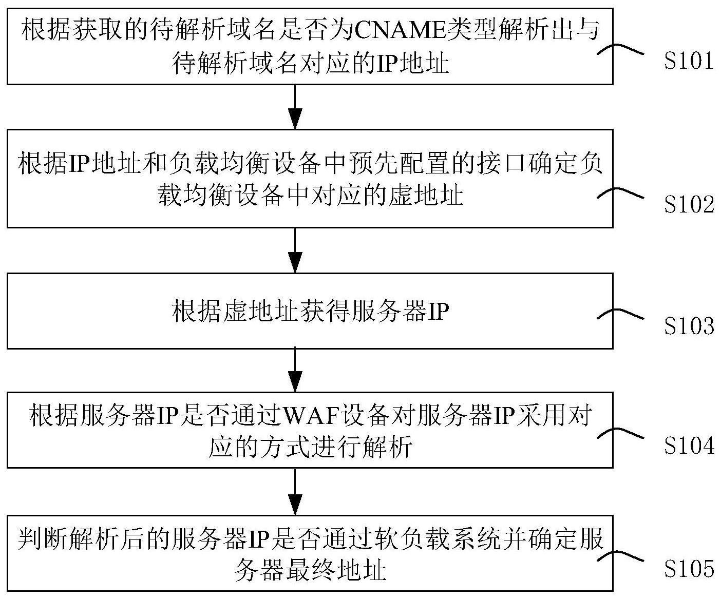 工商银行获得发明专利授权：“一种模型安全性的确定方法、装置和设备”