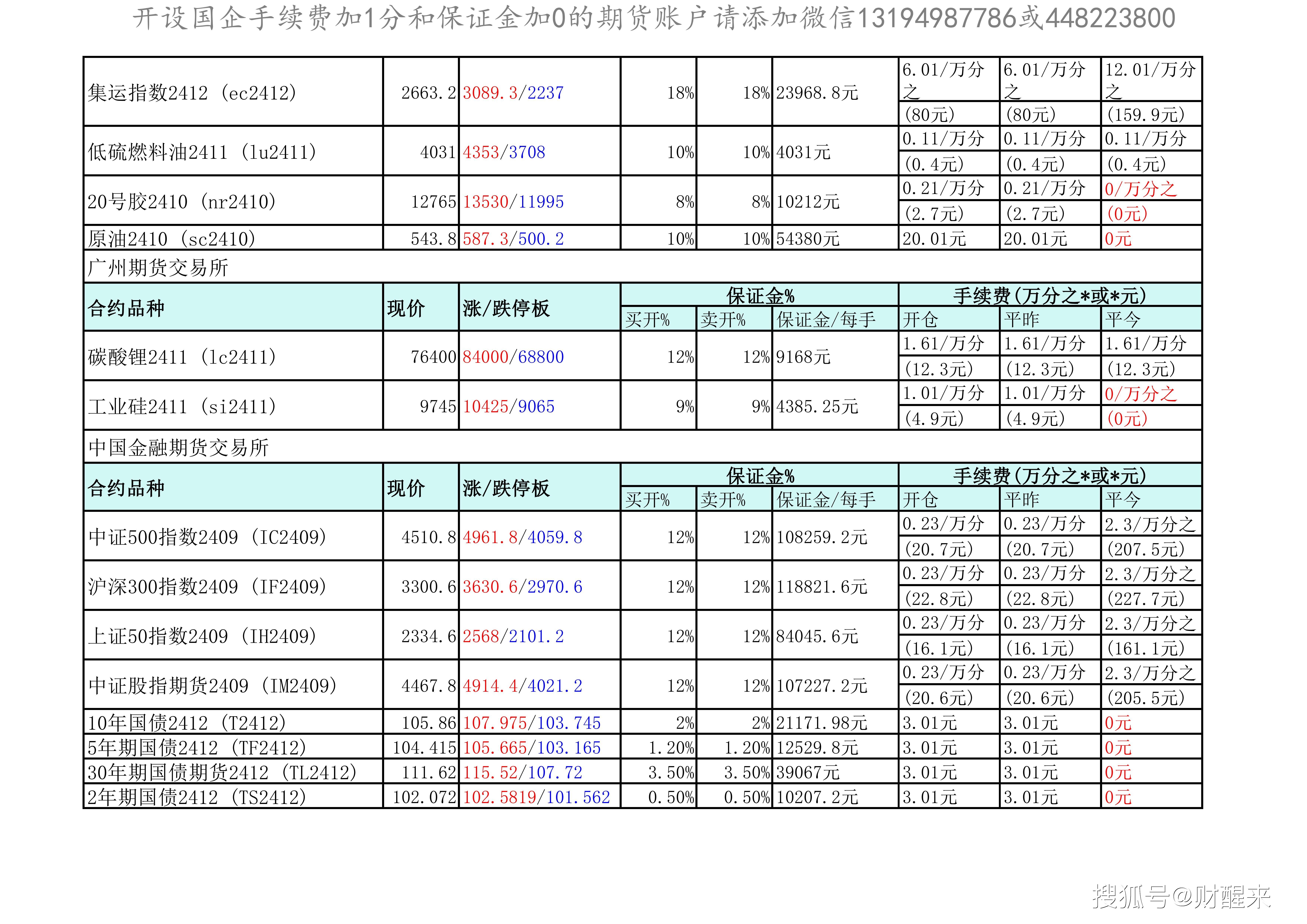 12月18日玉米淀粉期货持仓龙虎榜分析：多空双方均呈离场态势