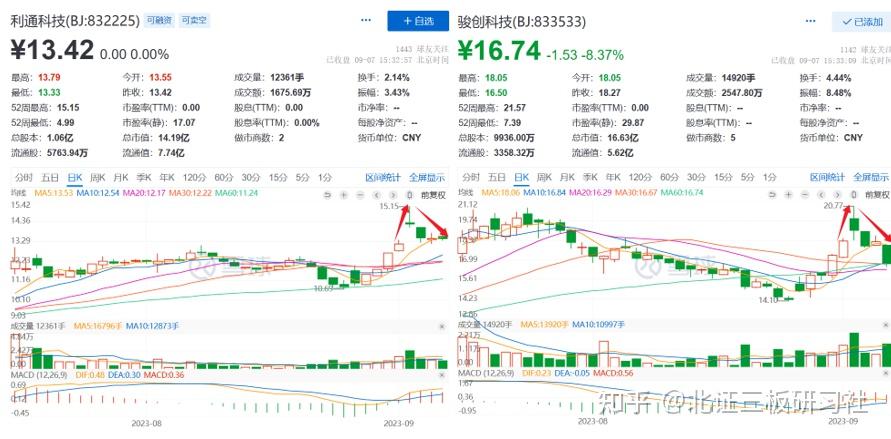 北交所上市公司五新隧装新增专利信息授权：“一种锚杆推送机构”
