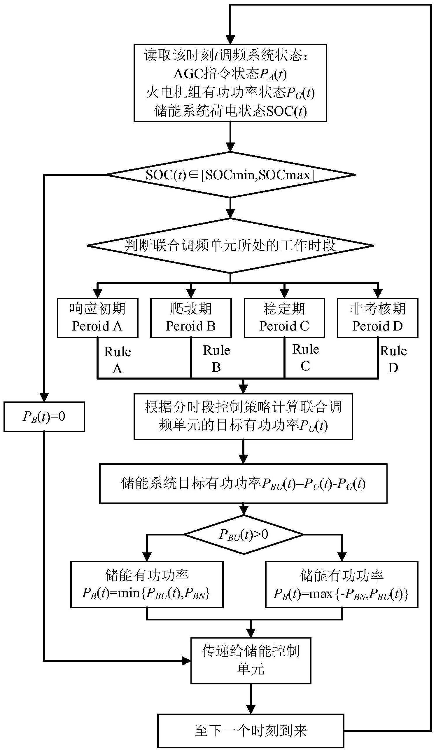兴业银行获得发明专利授权：“用于描述数据检核逻辑的系统及方法”
