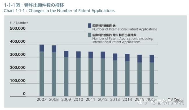 兴业银行获得发明专利授权：“用于描述数据检核逻辑的系统及方法”