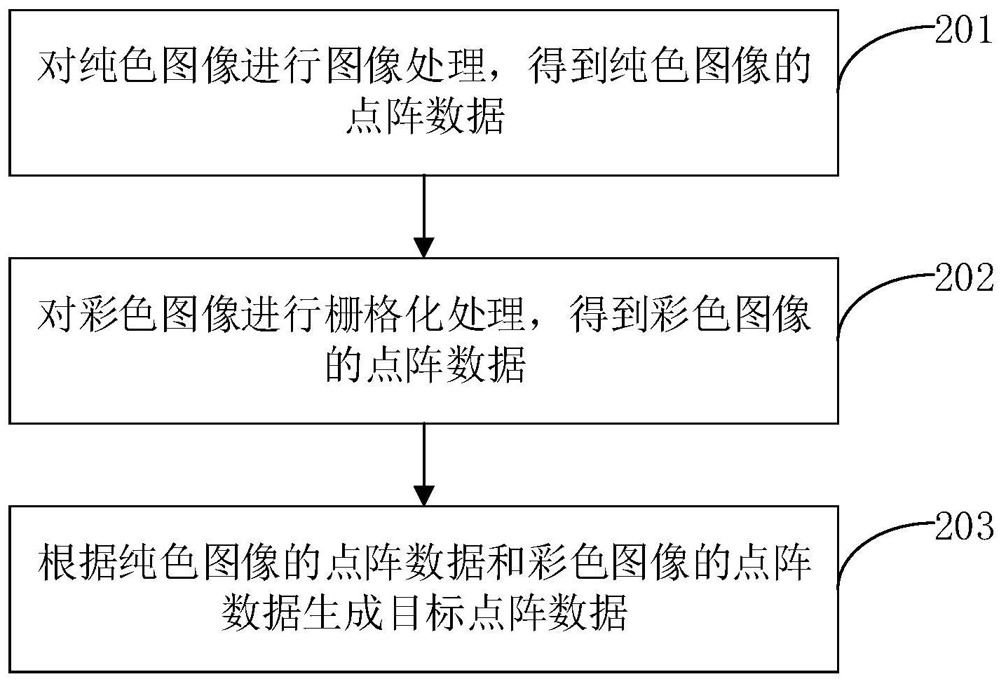 中国电信获得发明专利授权：“无线资源调整方法、装置、电子设备及存储介质”